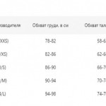 Бюстгальтер DIM 07HD