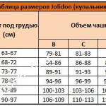Купальник Jolidon RF109